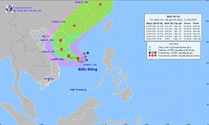 typhon 2025 vietnam